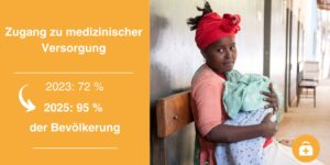 Ziele im Bereich Gesundheit in Boreda