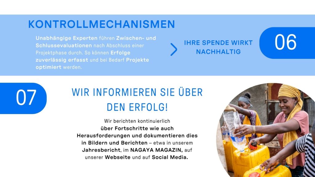 Bild Schritt: Wir informieren sie über den Erfolg