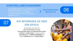 Bild Schritt: Wir informieren sie über den Erfolg